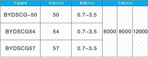 沈丘钳压式声测管规格尺寸